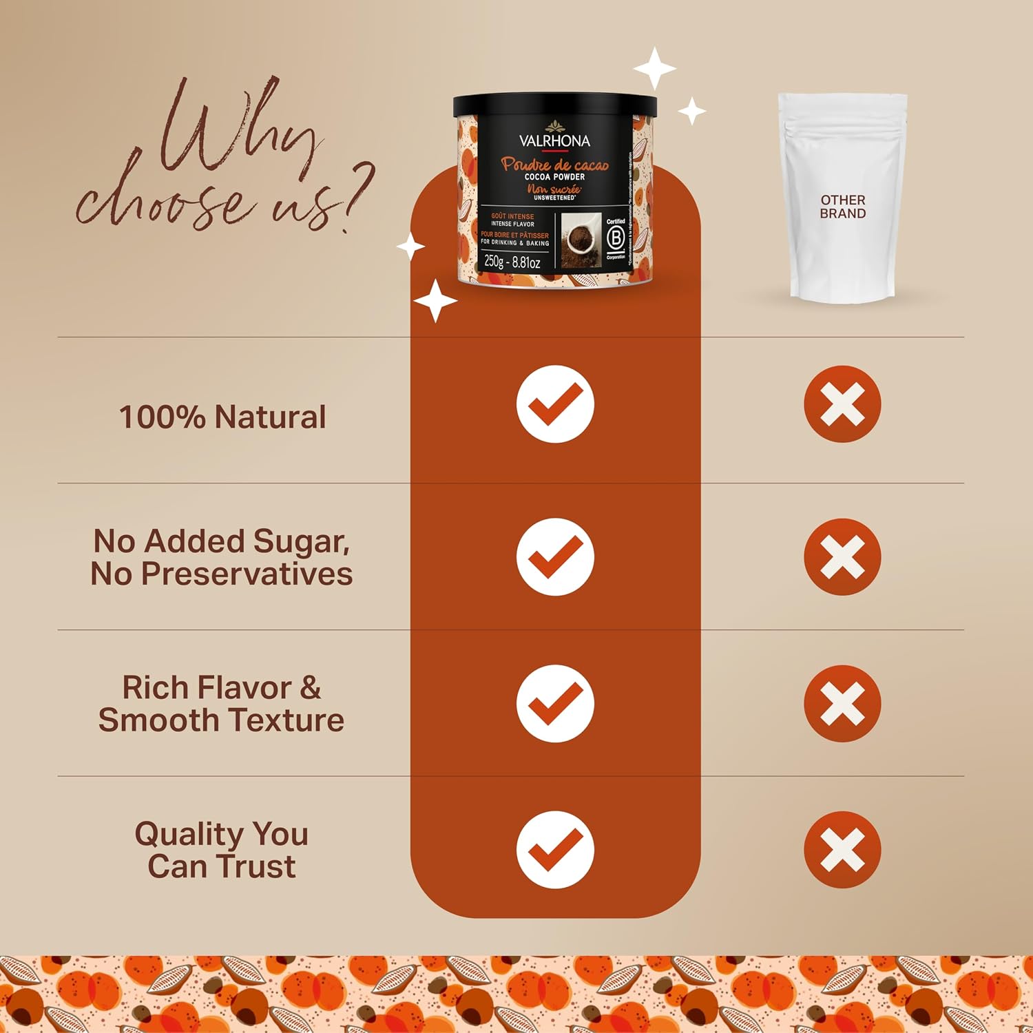 Valrhona Dark French Cocoa Powder